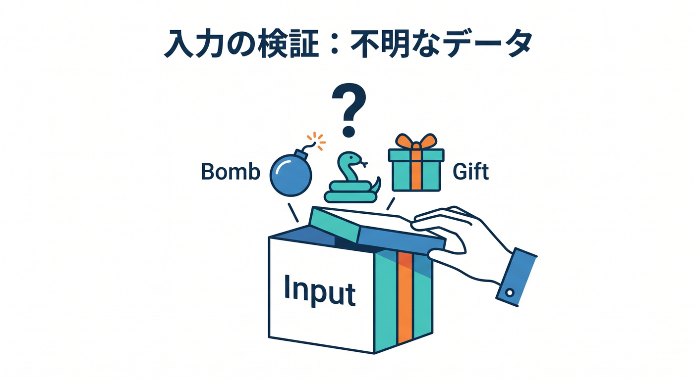 entity_obj_ts_study_017_mystery_box.png