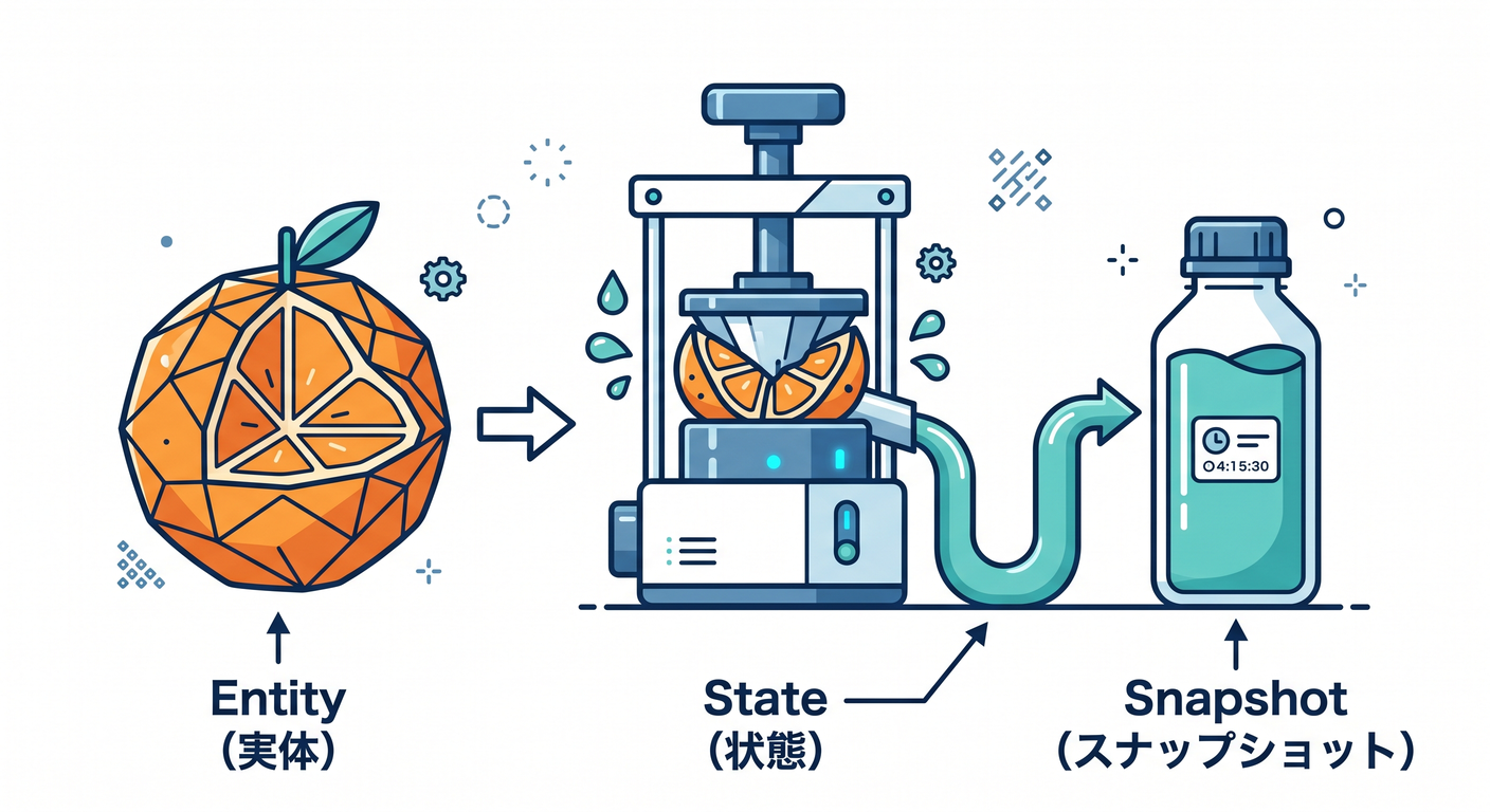 entity_obj_ts_study_018_juice_extractor.png