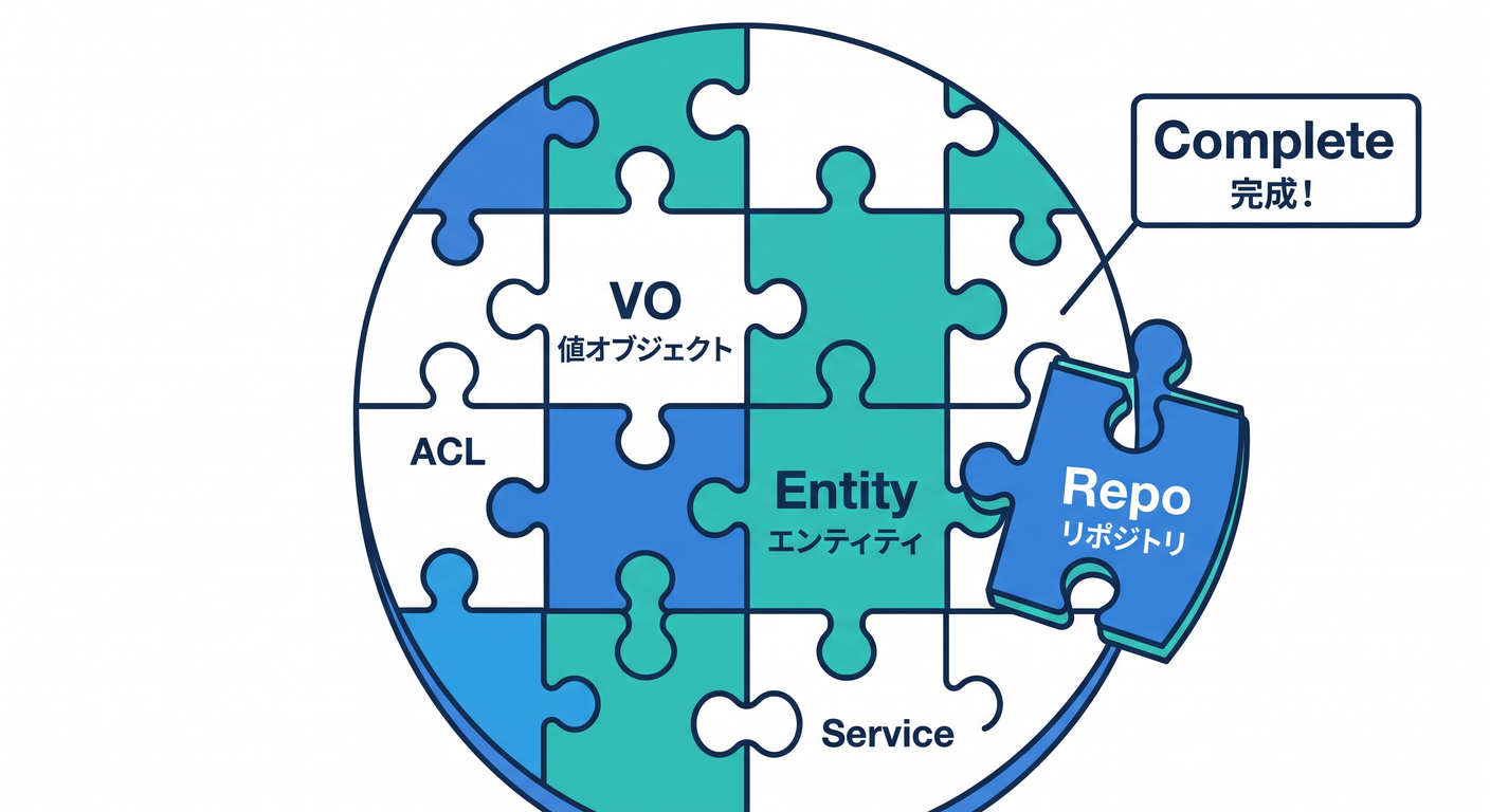 entity_obj_ts_study_024_puzzle_complete.png
