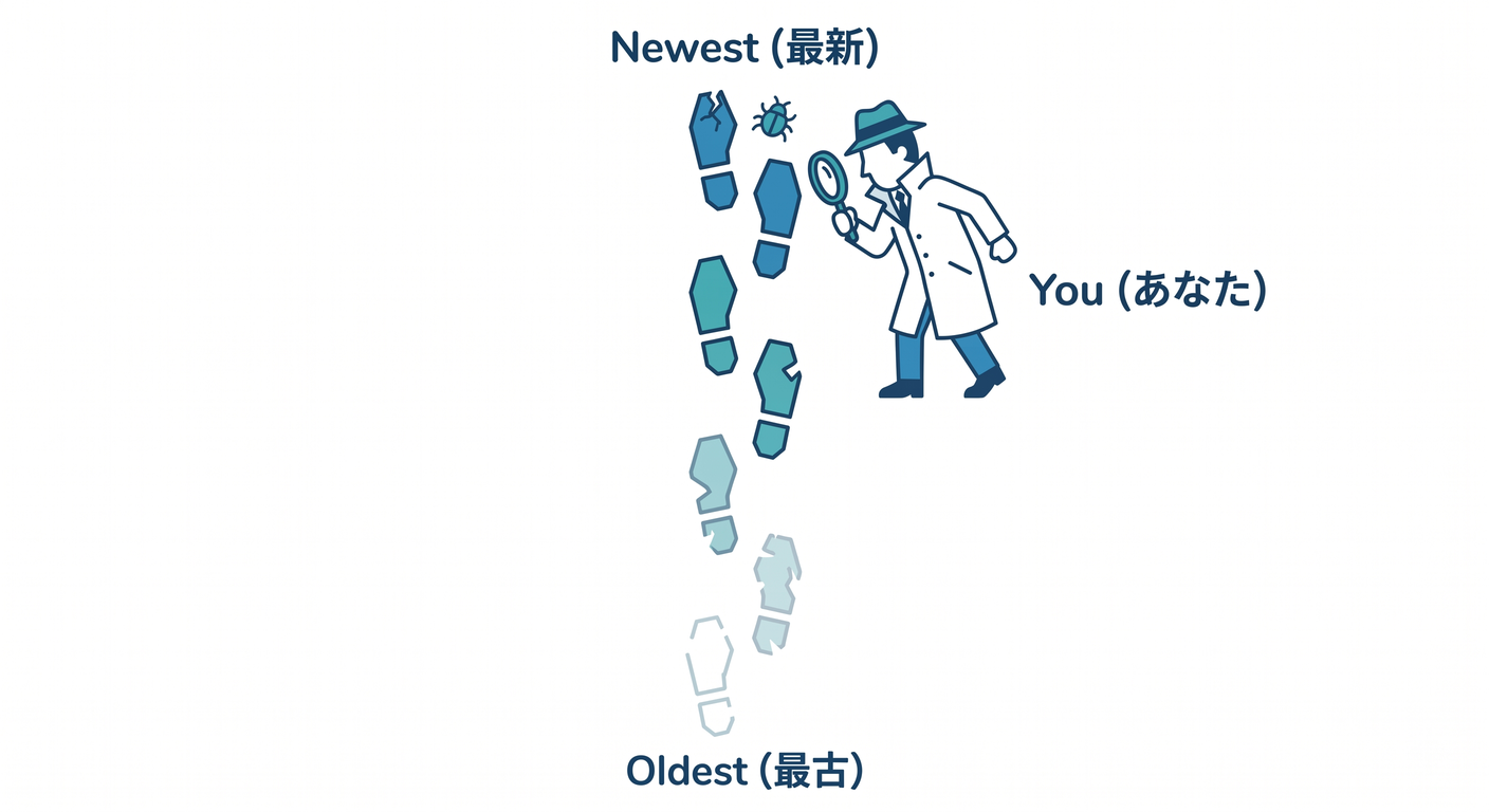 Stack Trace Detective