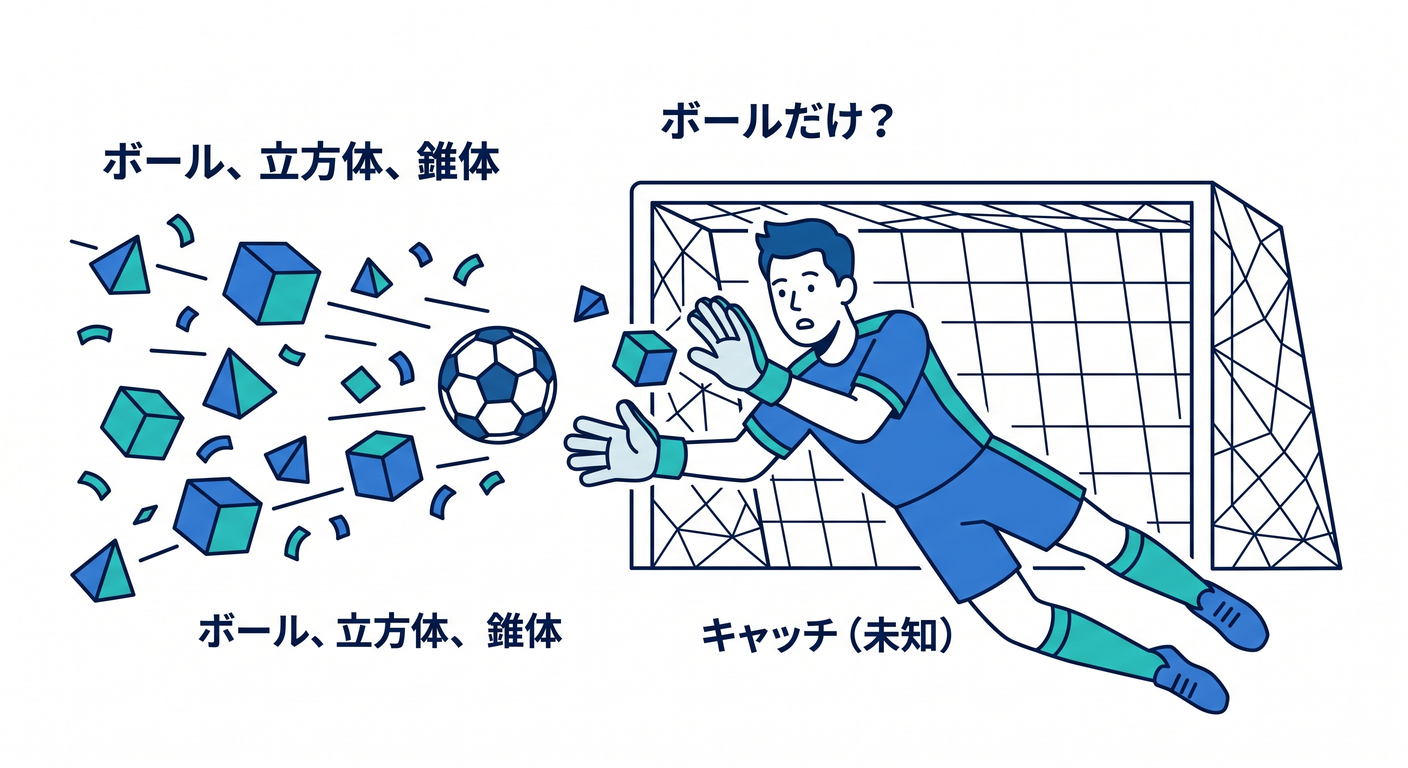 Unknown Catch Goalie