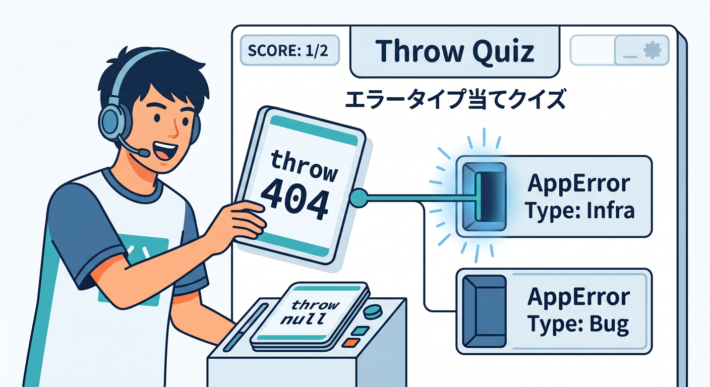 quiz_board