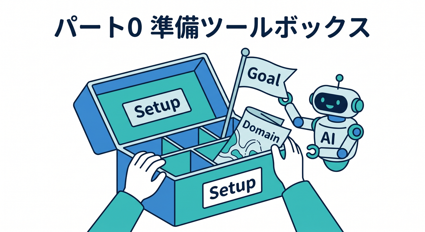 Part 0 Preparation Toolbox