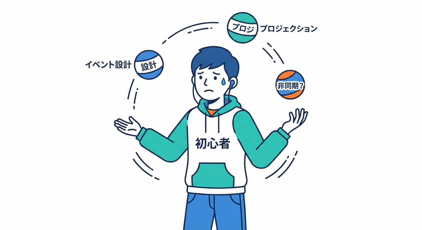 Challenges Juggling