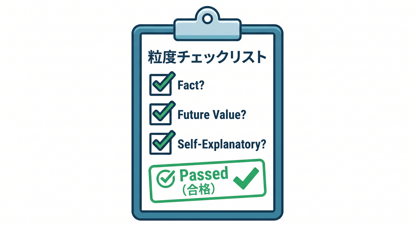 Granularity Checklist
