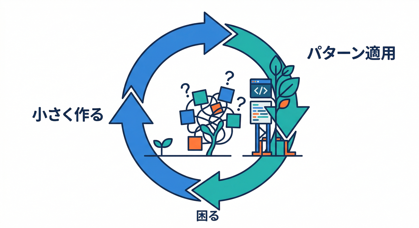 gof_ts_index_cycle.png