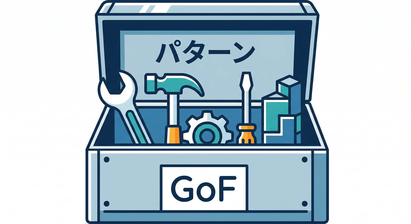 gof_ts_study_001_toolbox.png