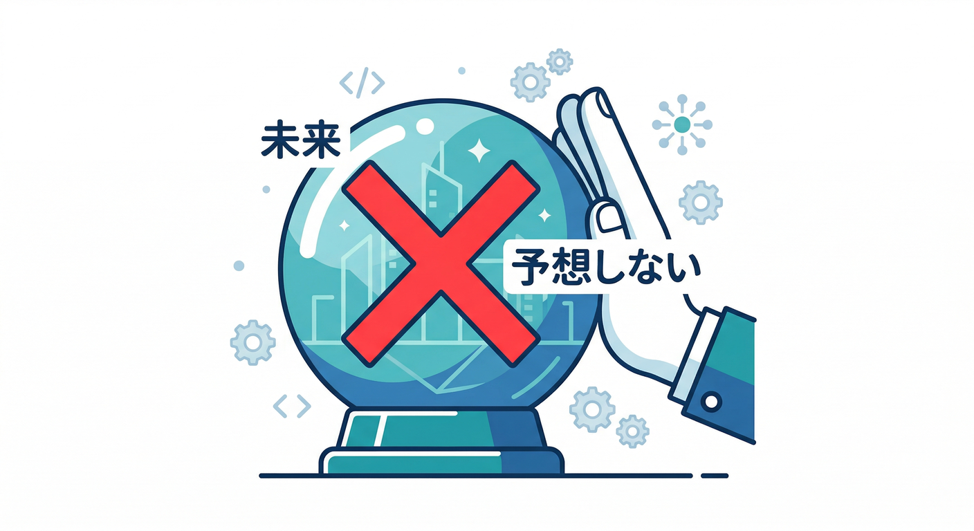 gof_ts_study_003_crystal_ball.png