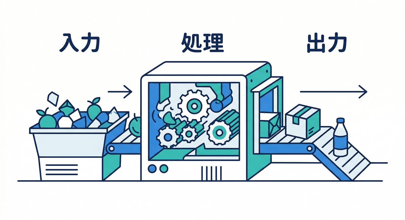 gof_ts_study_003_input_output.png