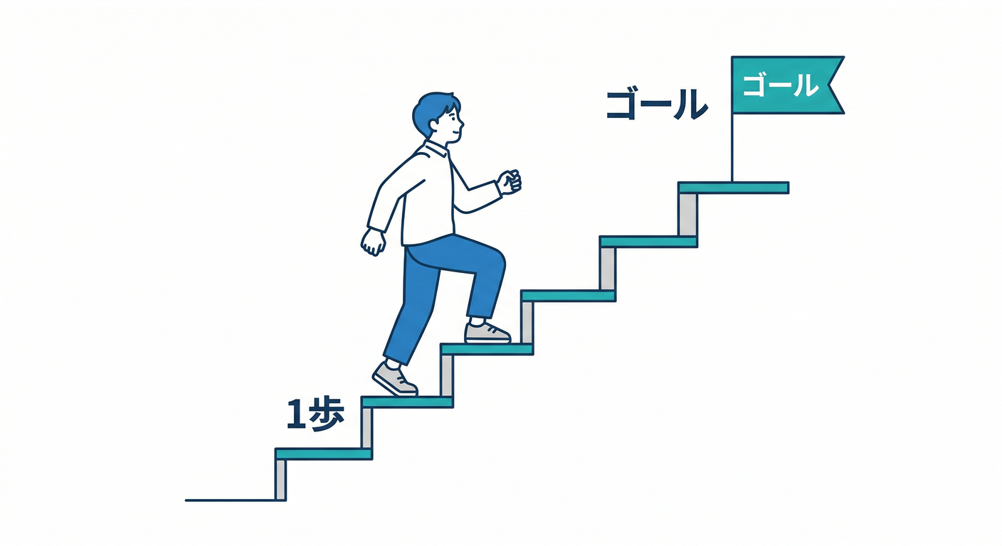 gof_ts_study_003_stairs_step.png