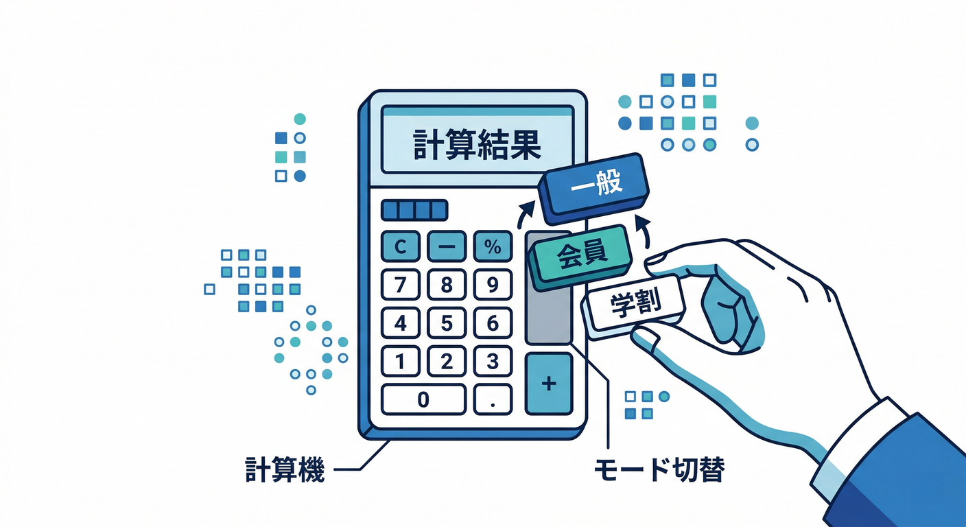 Pricing Strategy Switch