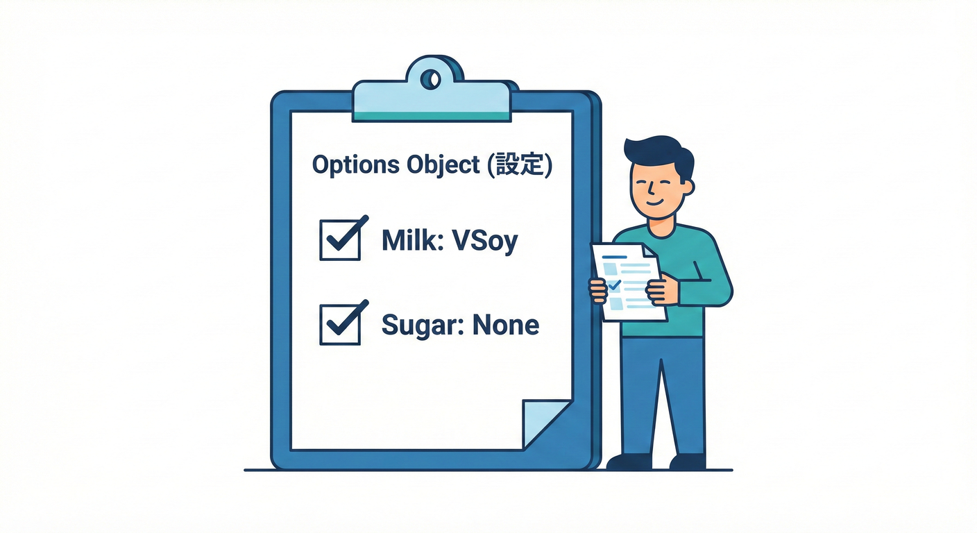 オプションオブジェクト(チェックリスト)でスッキリ。