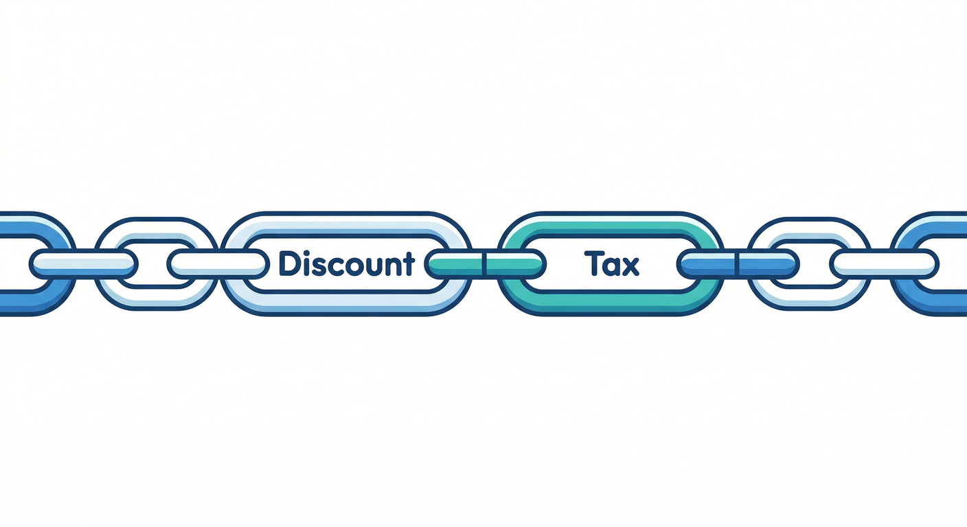 Fluent Chain