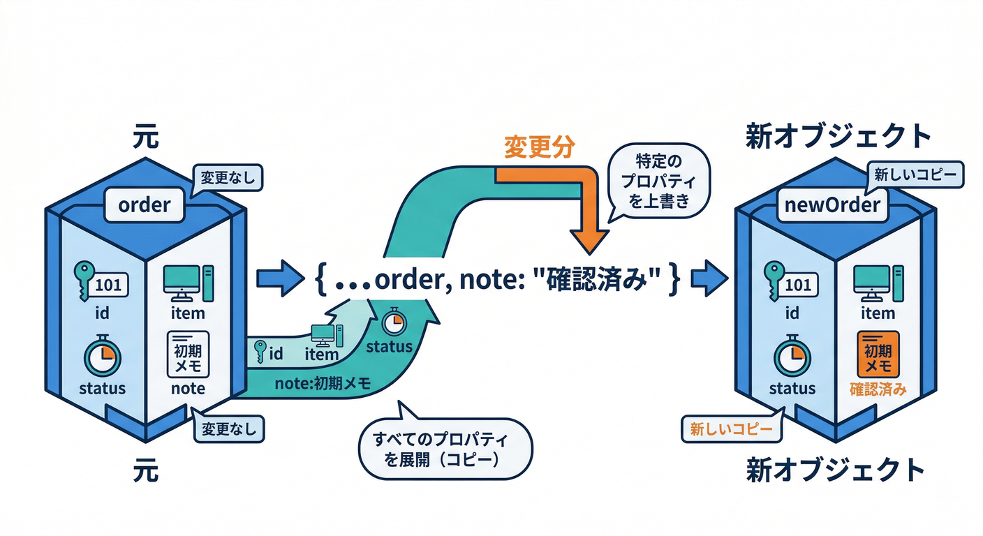 gof_ts_study_030_spread_copy.png