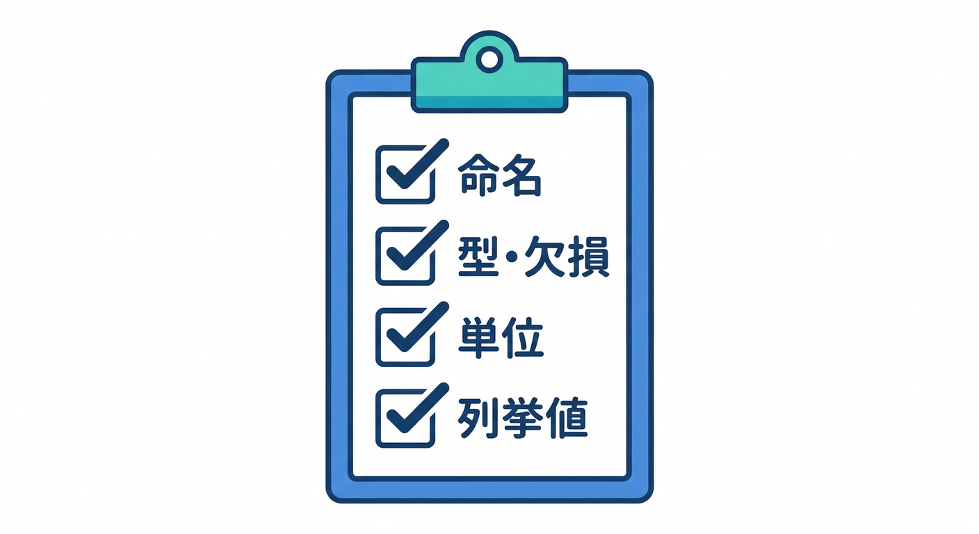 checklist