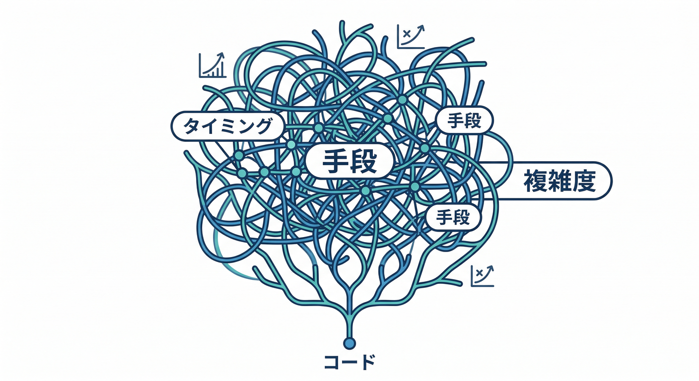 branching_hell