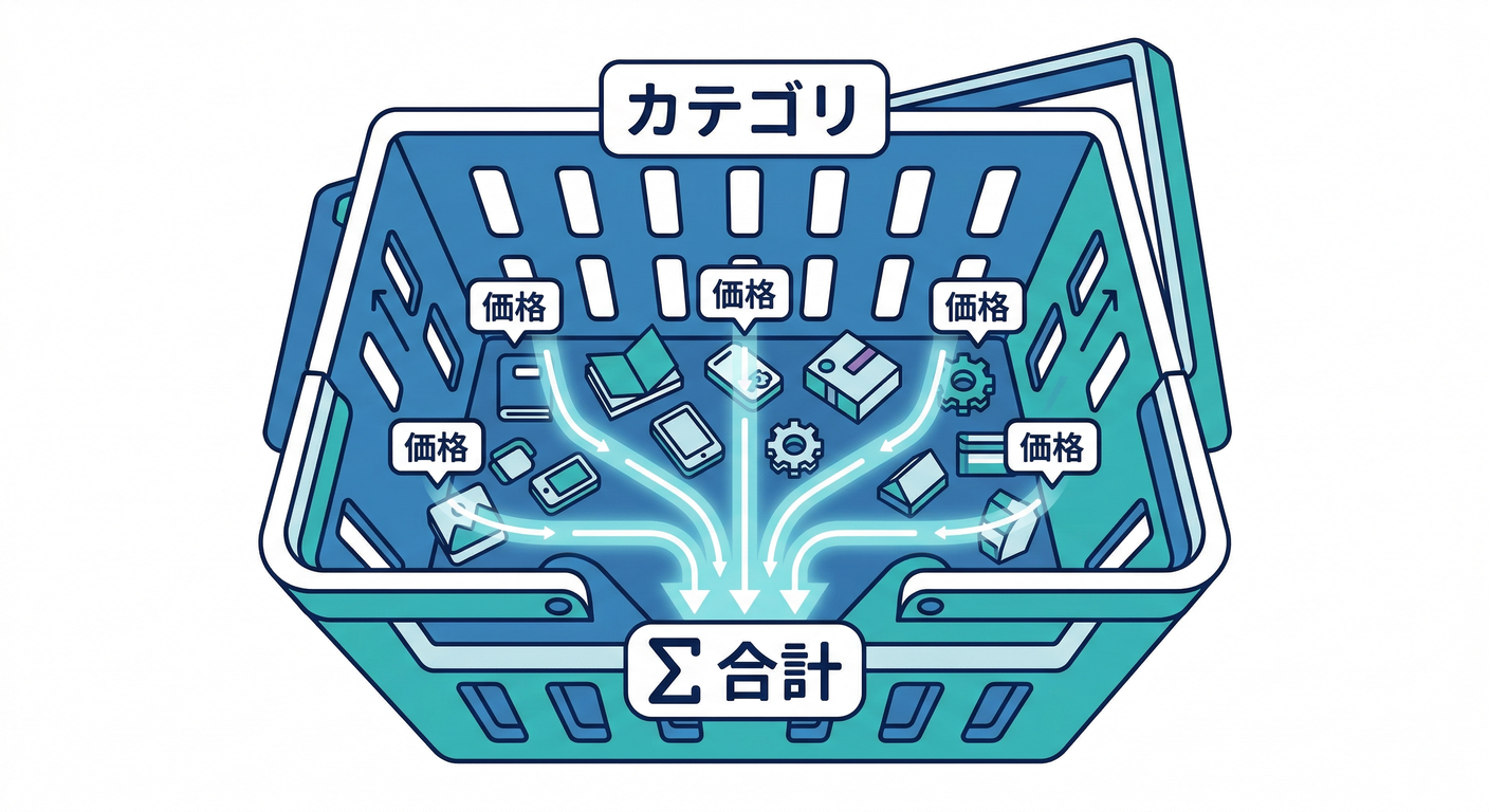 042_price_aggregation