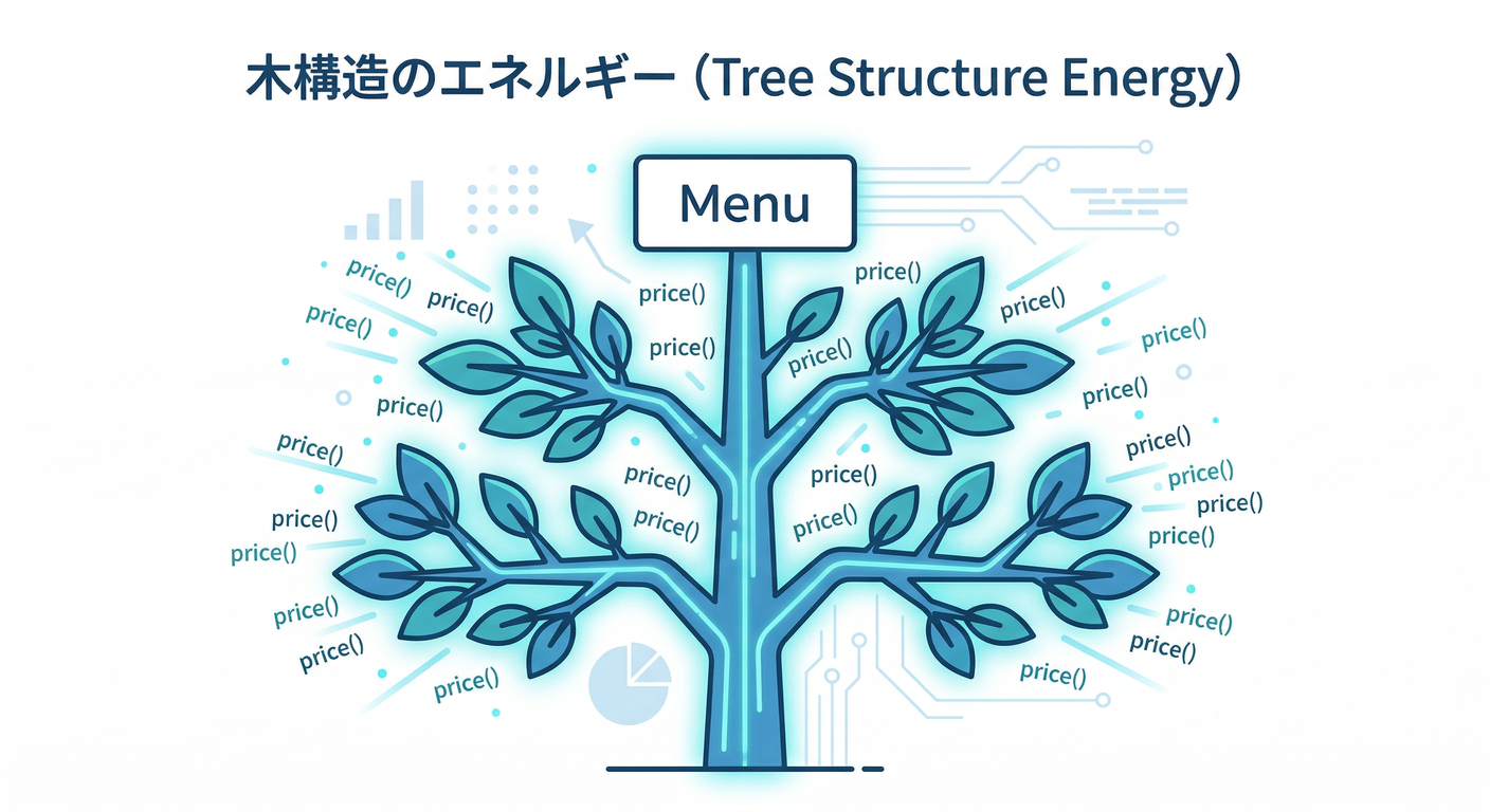 042_tree_structure