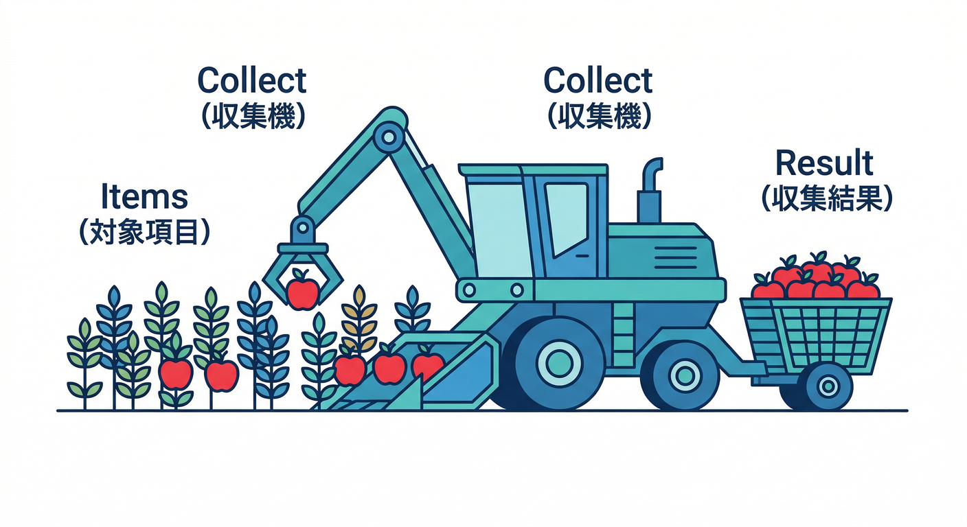 044_harvester_machine