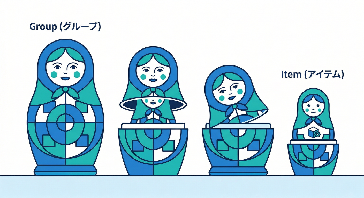 044_nested_dolls