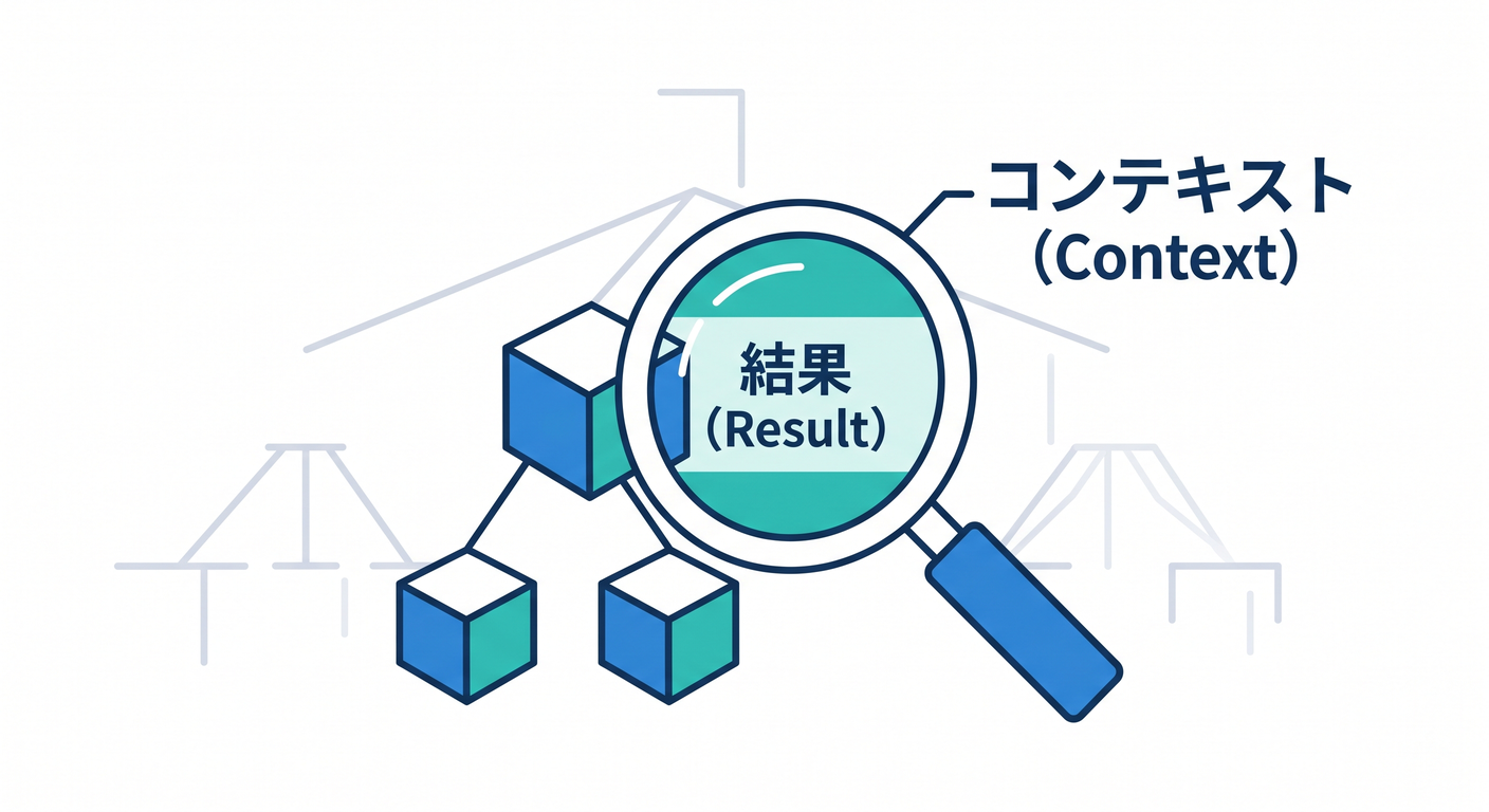 eval_magnifying