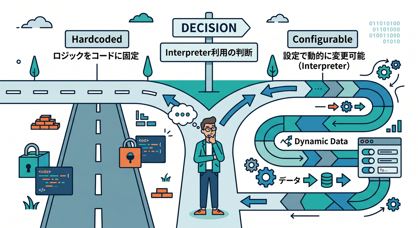 use_case_choice
