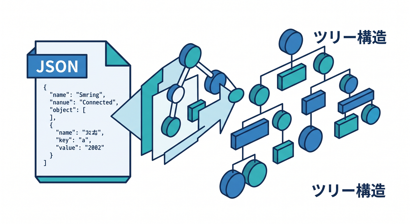 json_tree