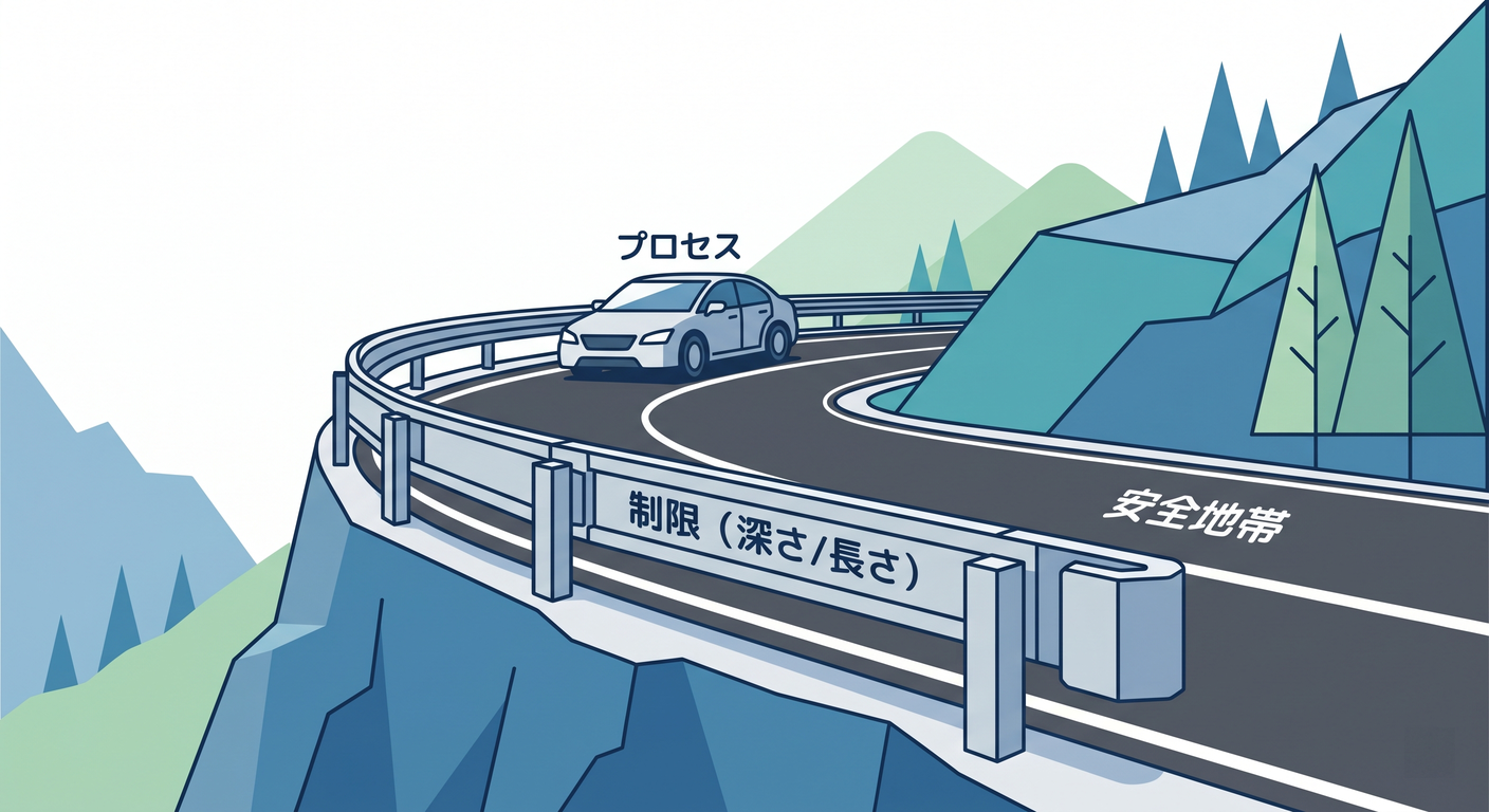 guard_rails