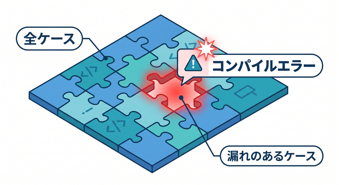 missing_piece