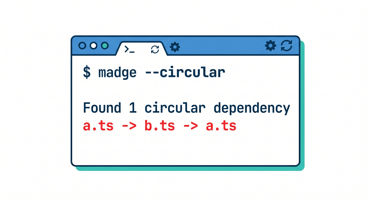 Madge Terminal Output