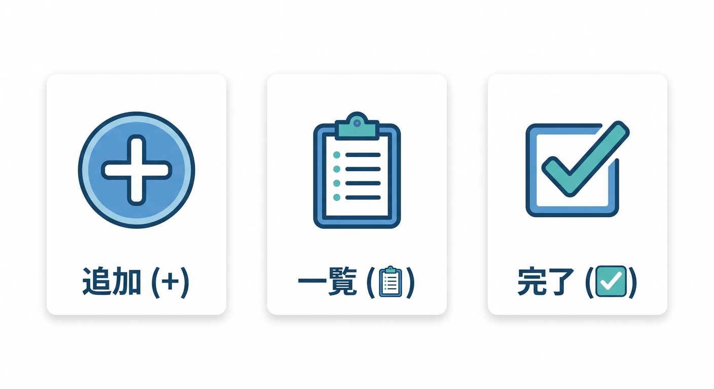hex_ts_study_009_feature_set.png