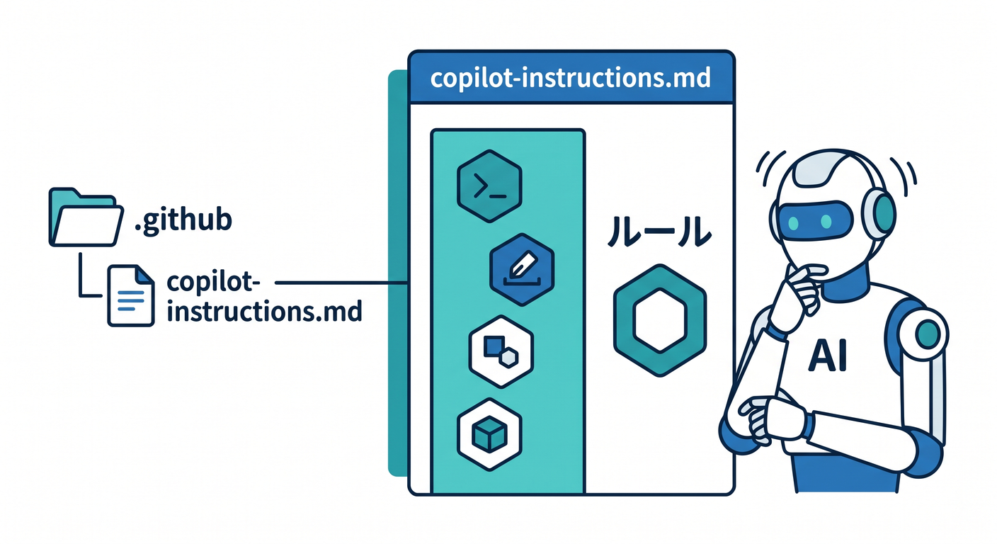 hex_ts_study_012_instructions_file.png
