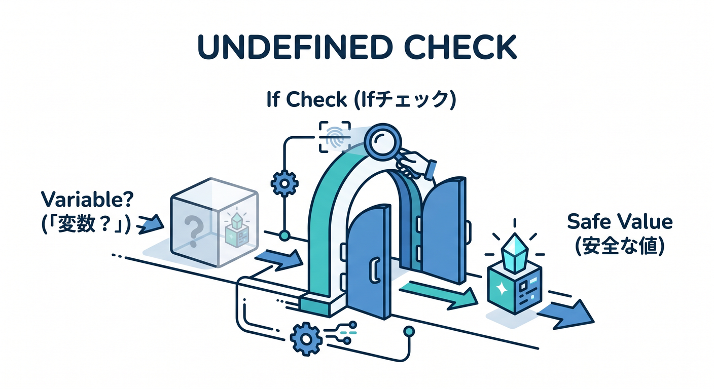hex_ts_study_013_undefined_check.png