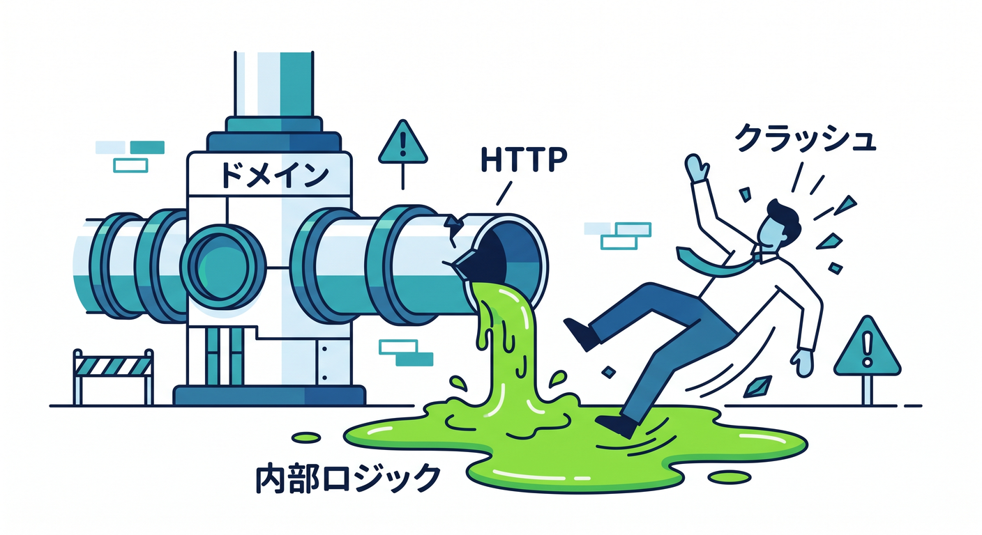 hex_ts_study_020_domain_leak