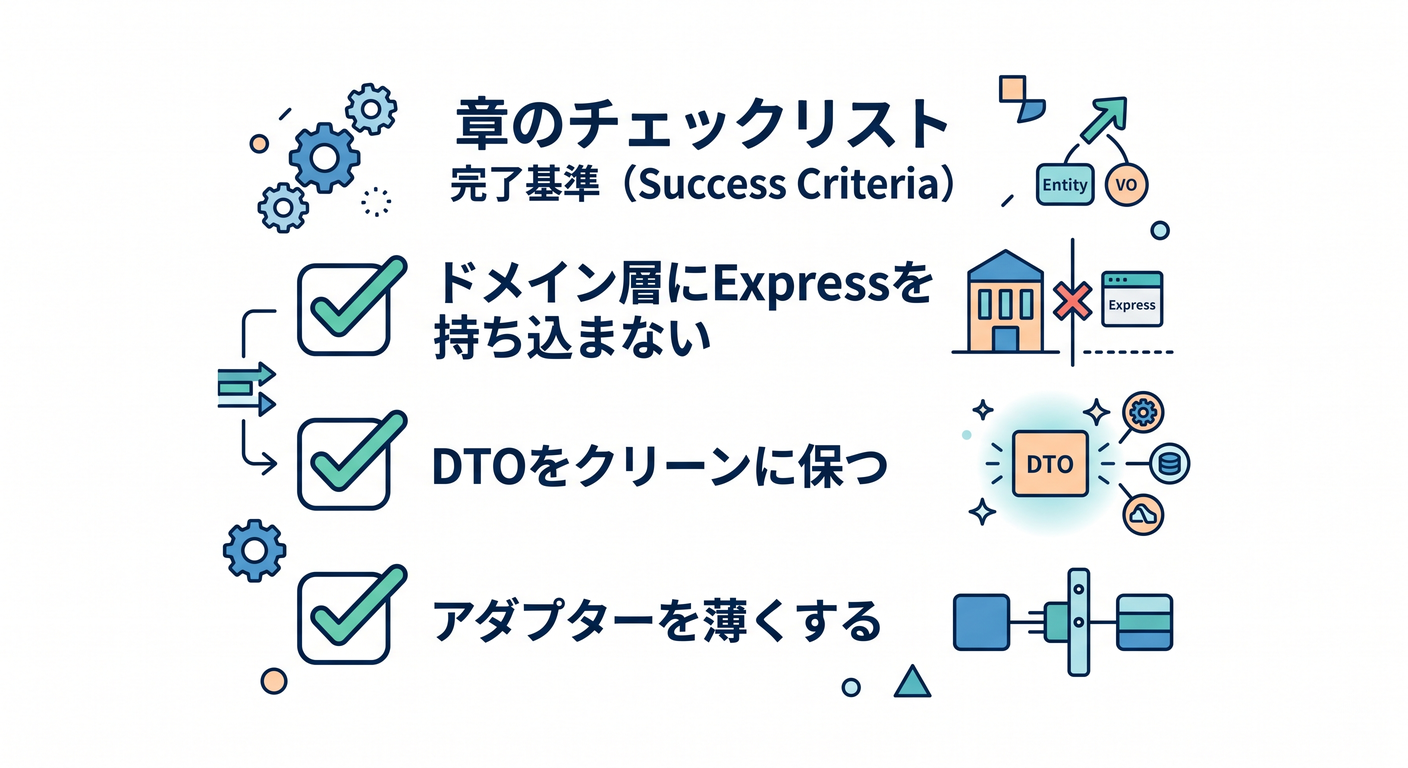 Chapter Checklist