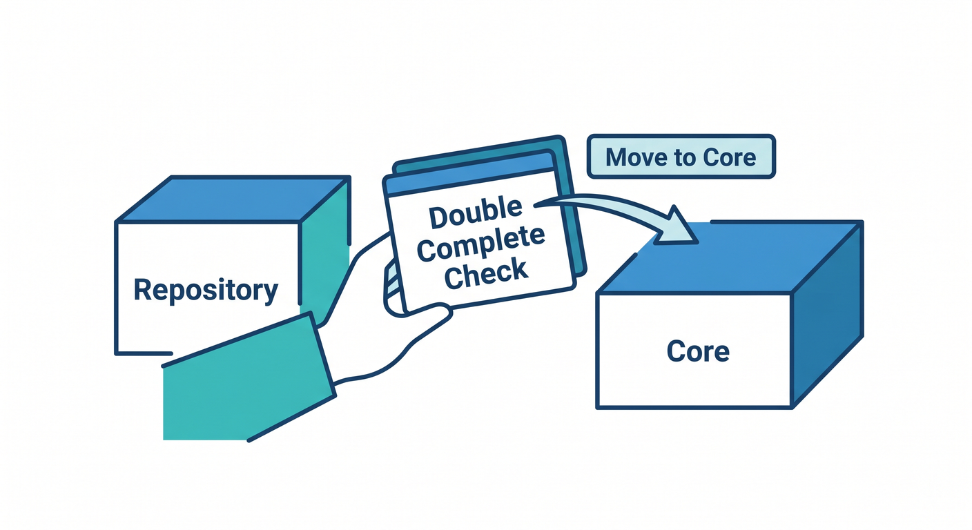 hex_ts_study_041_rule_in_core.png