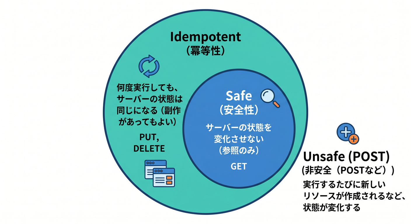 idem_ts_study_006_venn_diagram.png