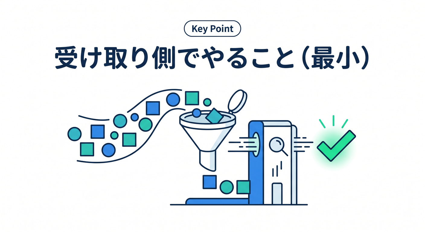 受け取り側でやること最小