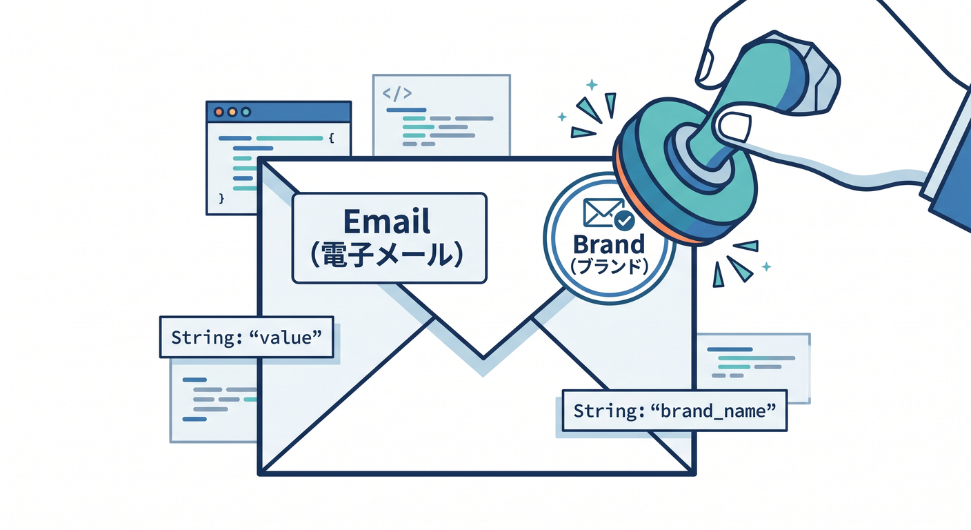 Email Brand