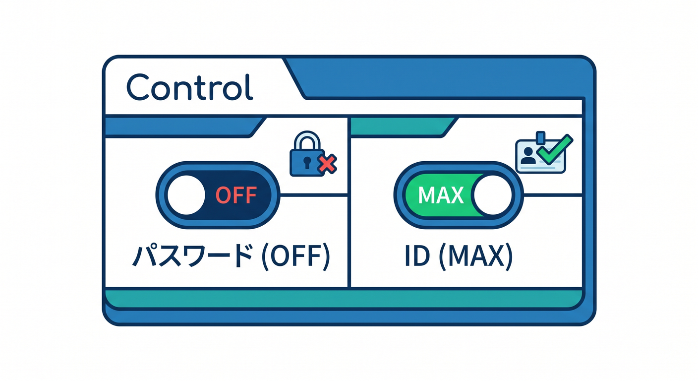Field Switches