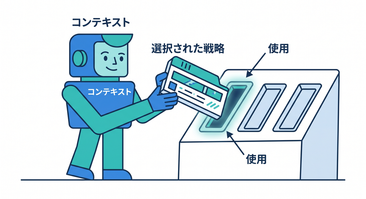 isa_hasa_ts_study_007_context_diagram