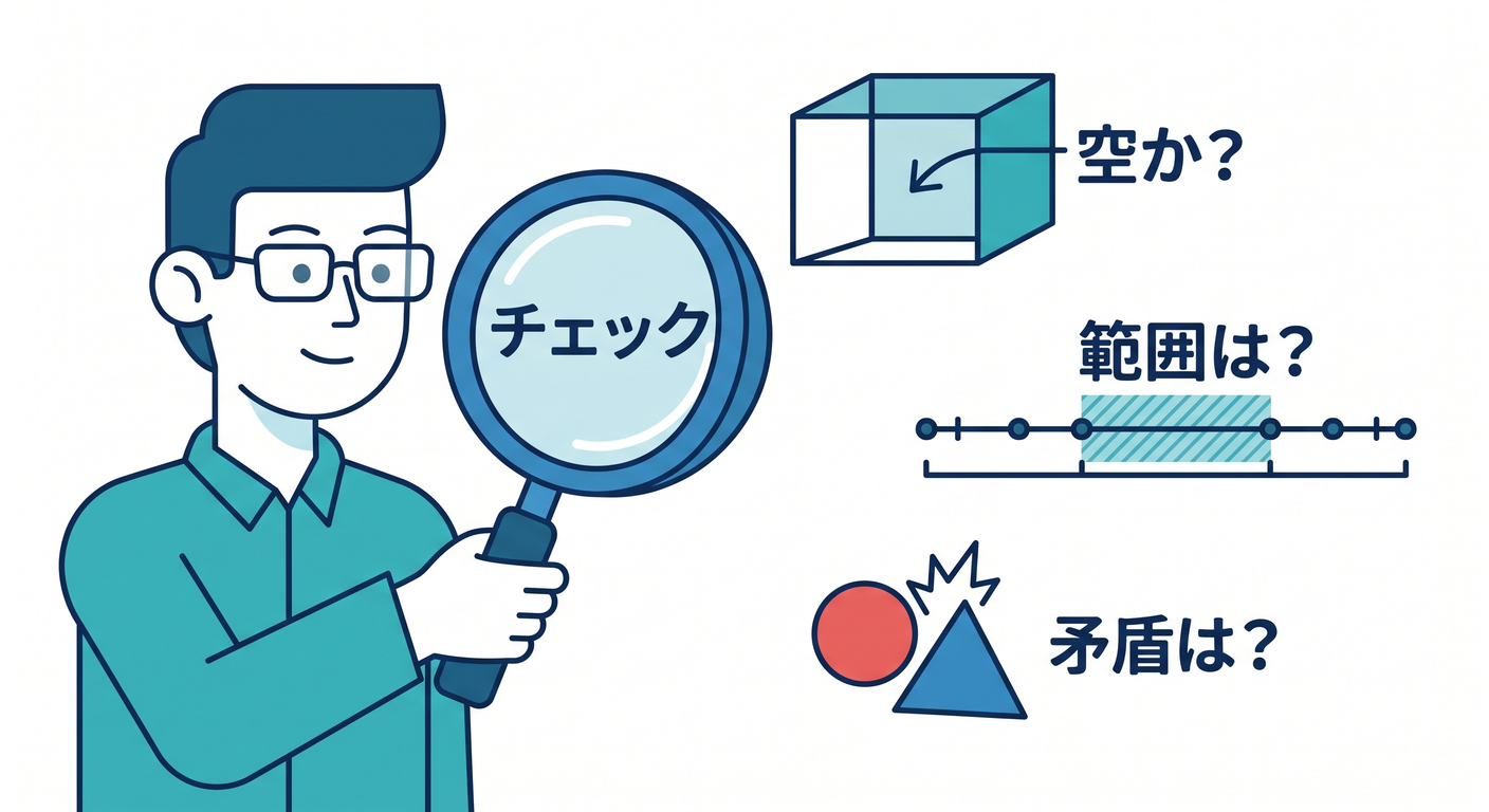 Finding Invariants