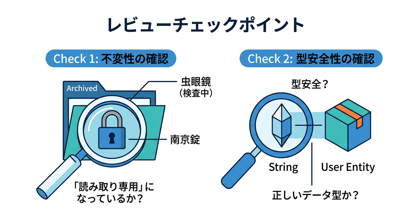 Review Checkpoints