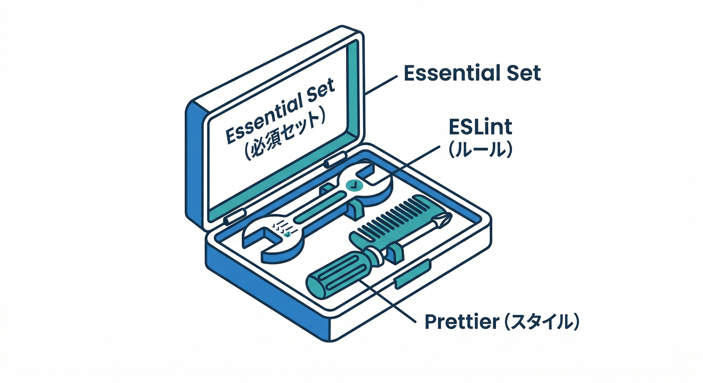 Essential Extensions Kit