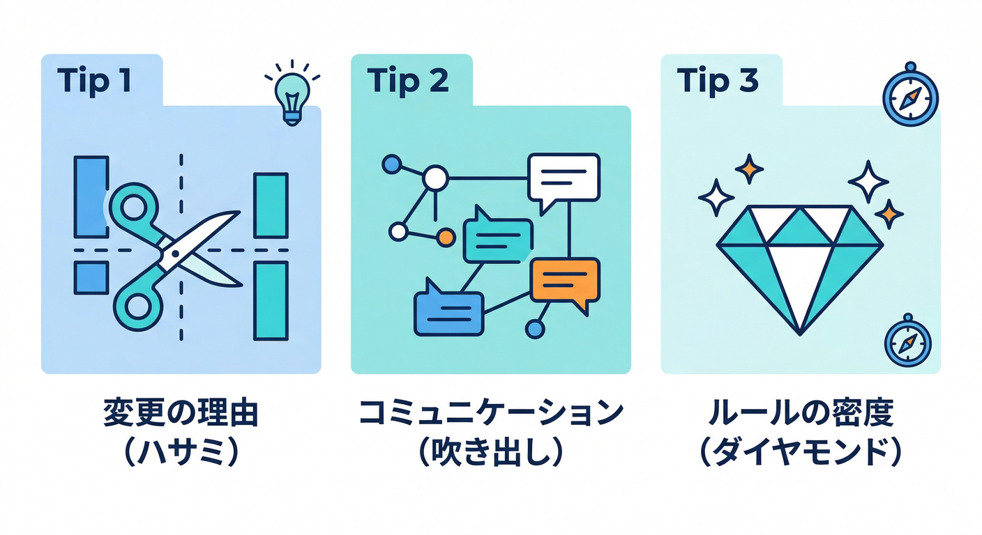 Boundary Tips