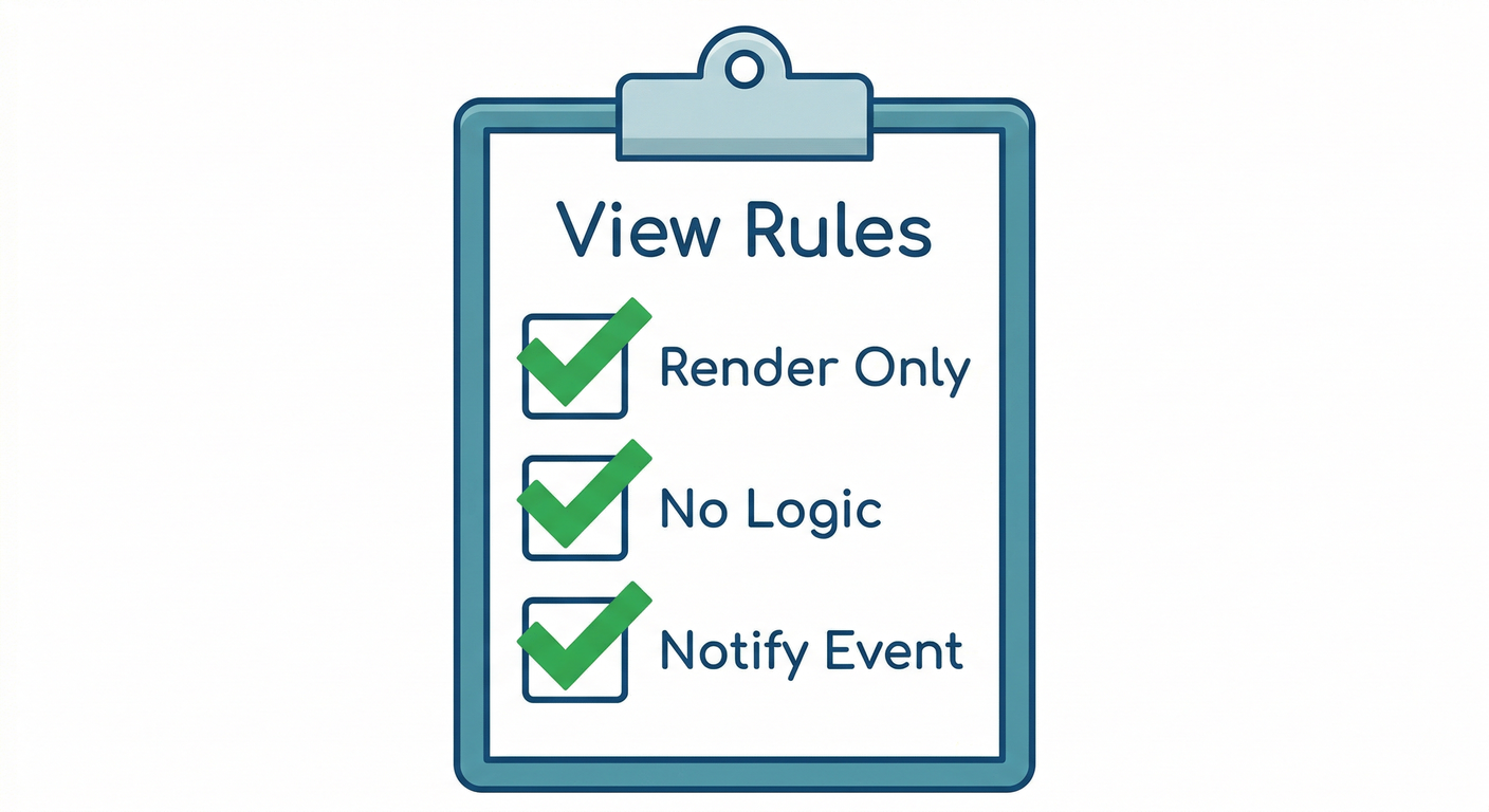 View Checklist