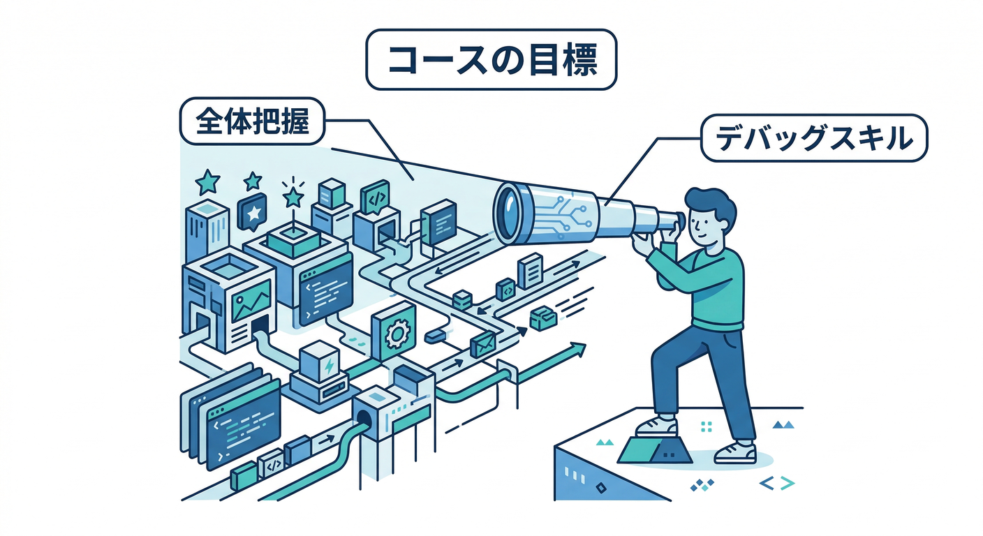 course_goal