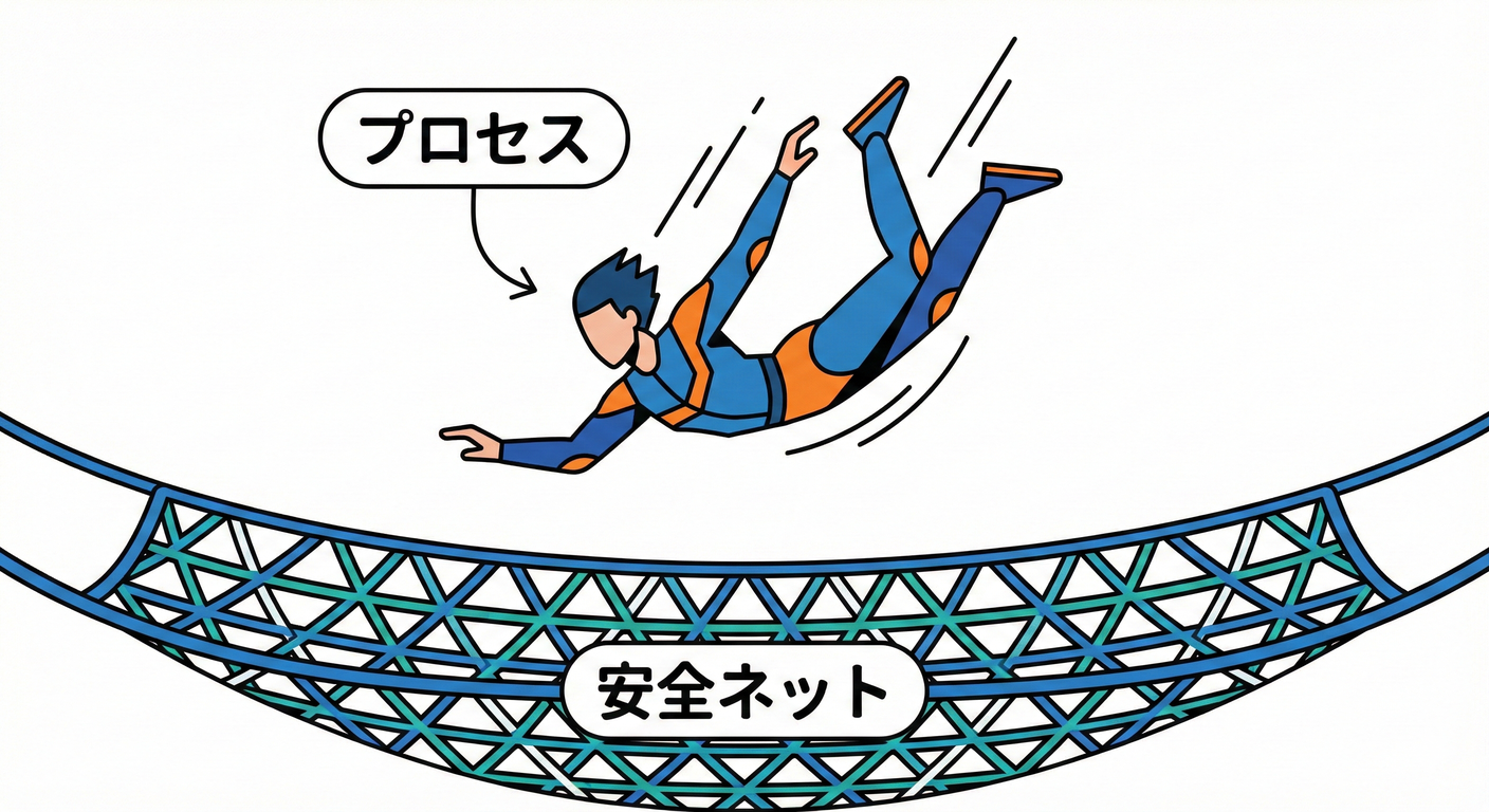 画像を挿入予定