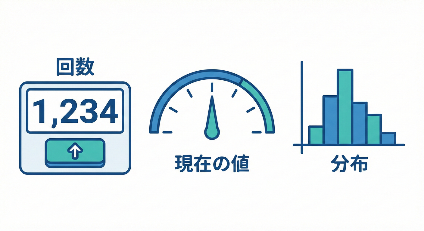 画像を挿入予定