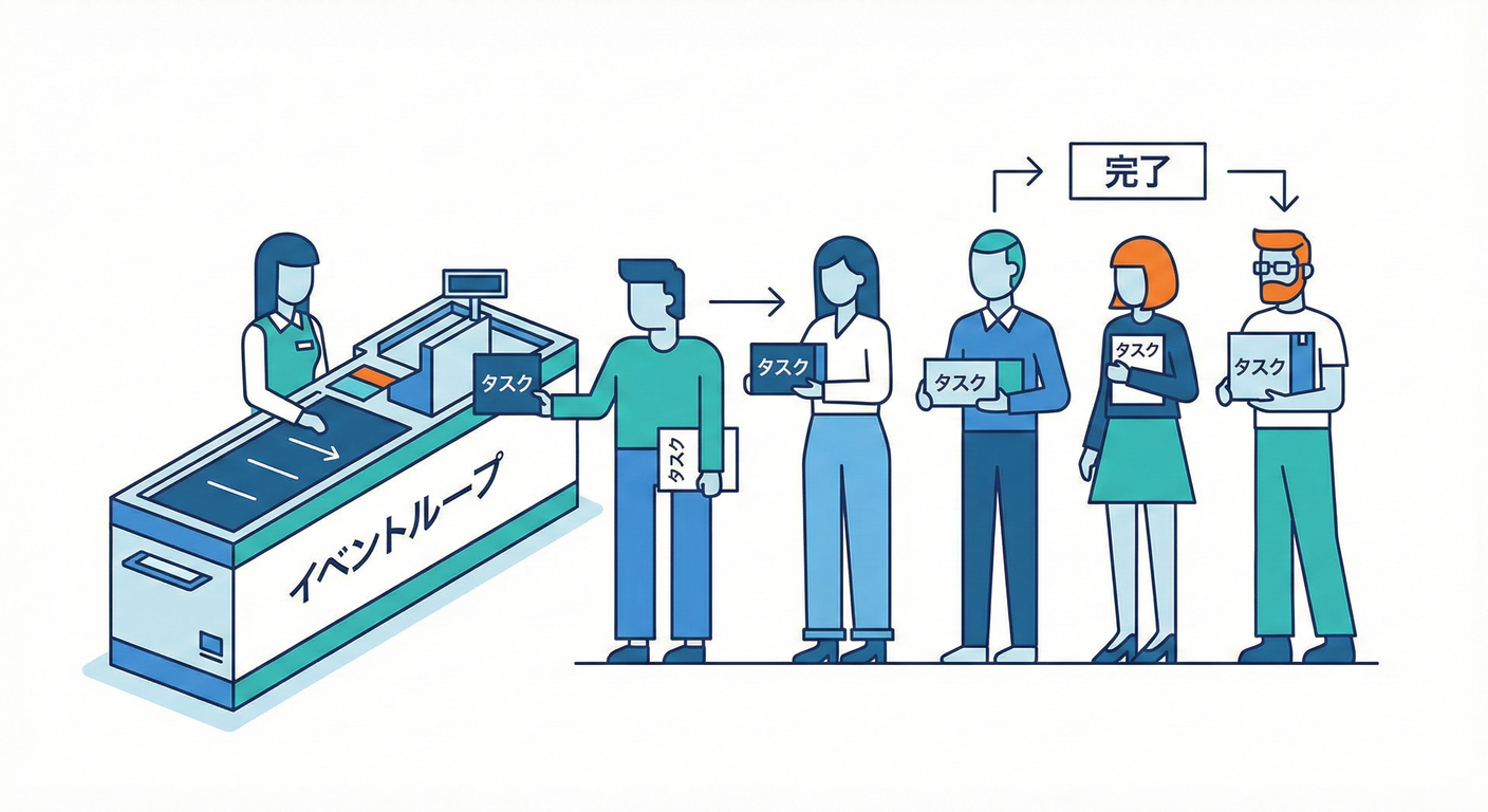 画像を挿入予定